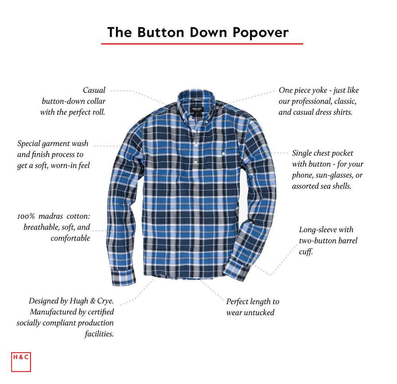 button-down popover anatomy