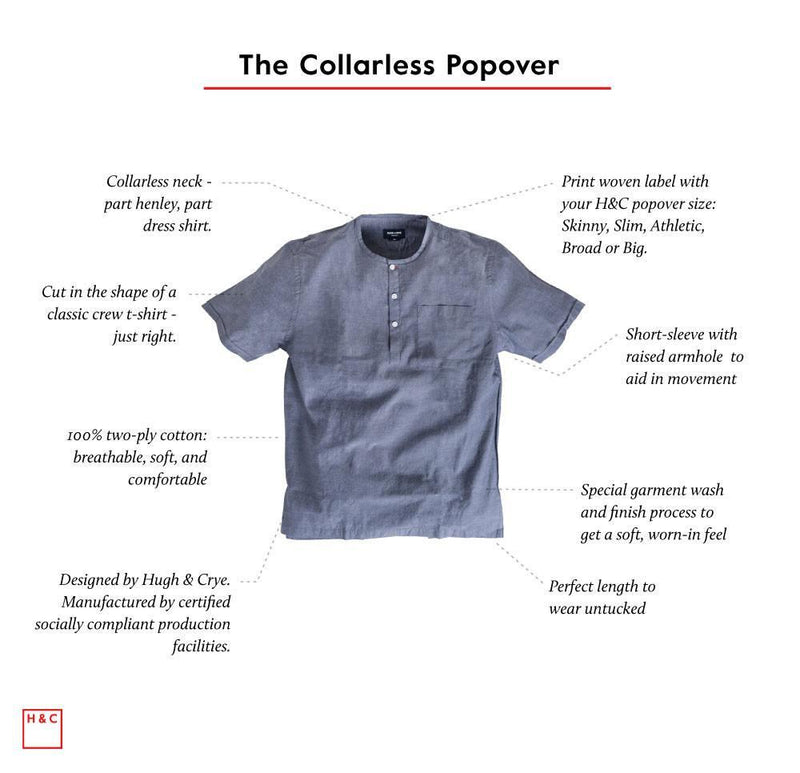collarless popover anatomy