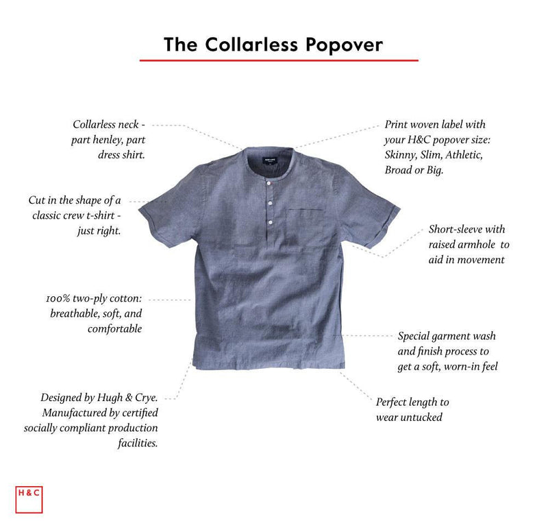 collarless popover anatomy