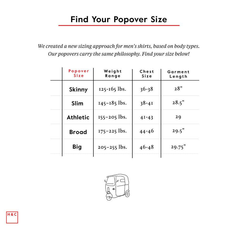 popover sizing chart
