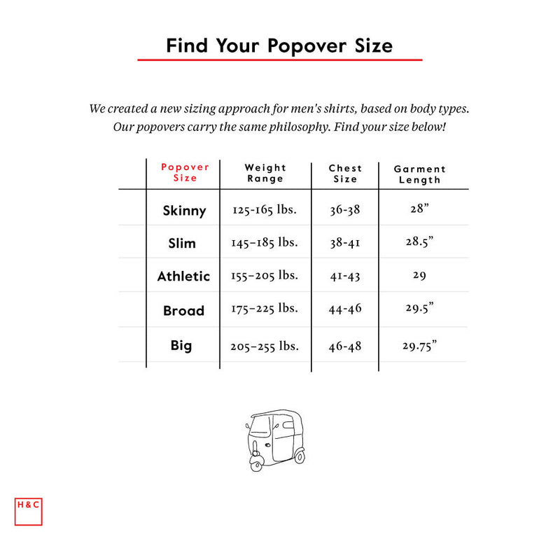 popover sizing chart